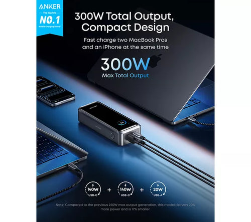 Anker Prime 140W max fast charging speed