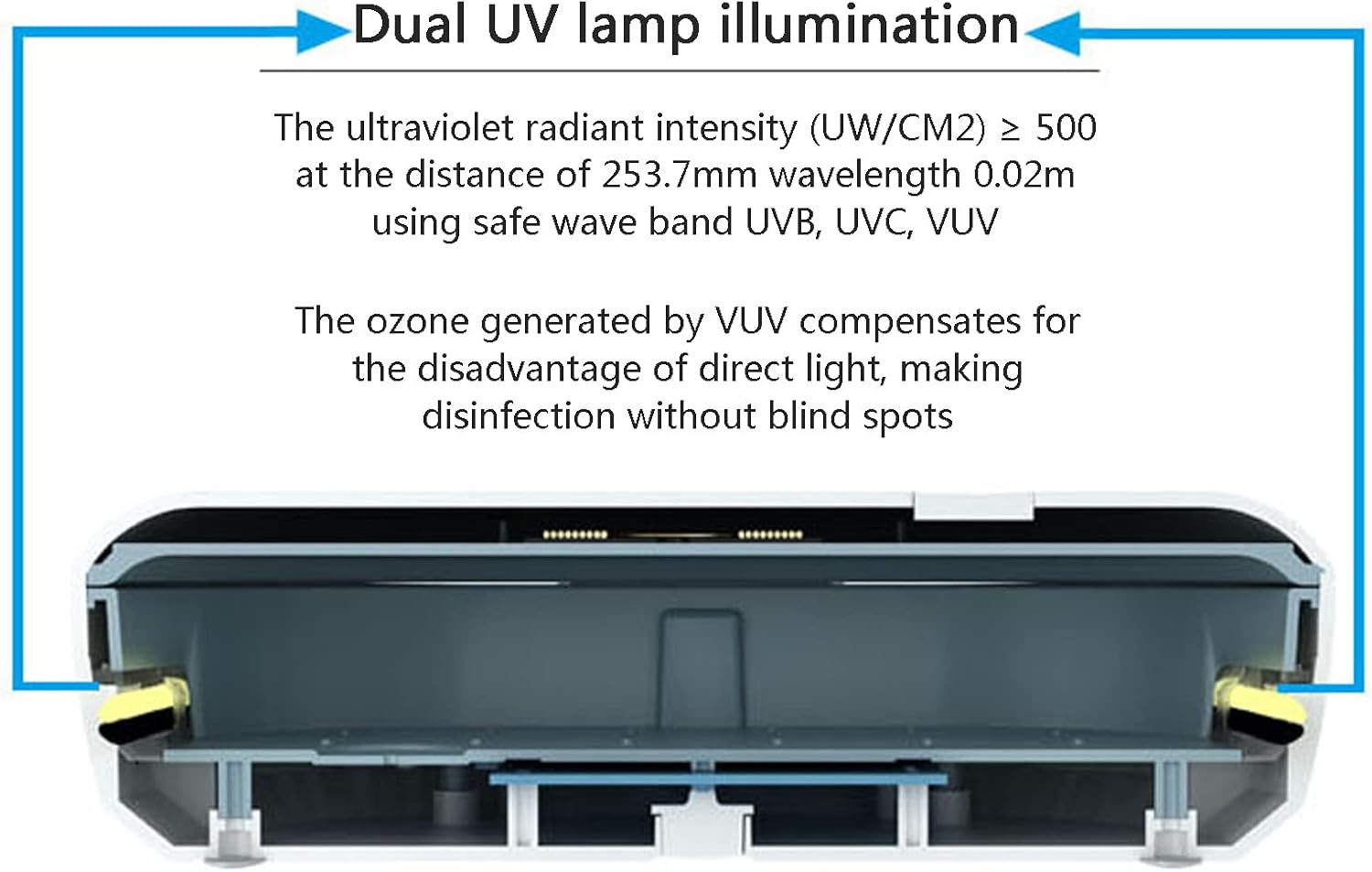 UV Phone Sterilizer Wireless Charger